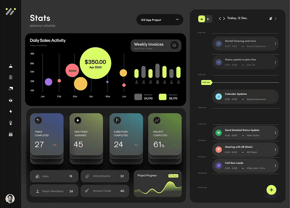 Taligent Ui Data Integration & Analytics | Taligent