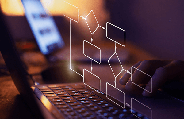 Taligent Ui Software Development | Taligent