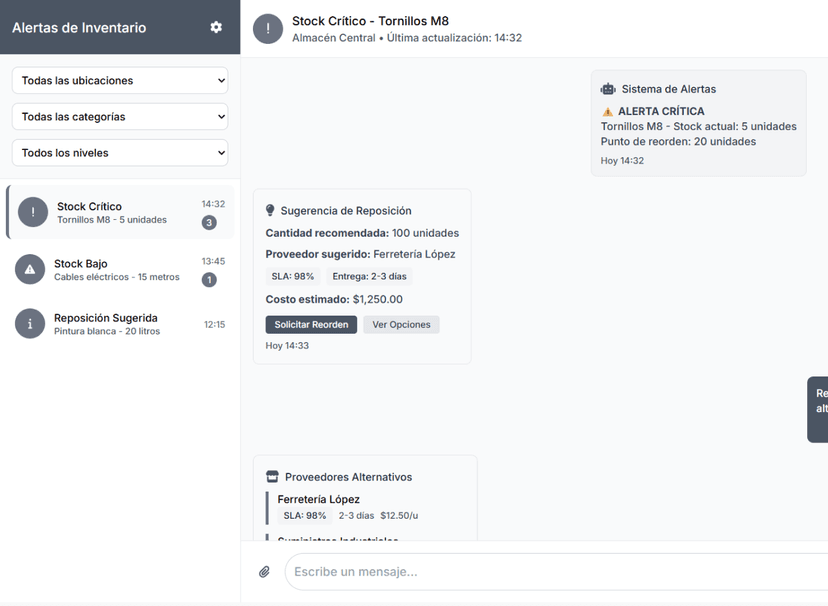Taligent Ui Taligent y la Industria | Taligent