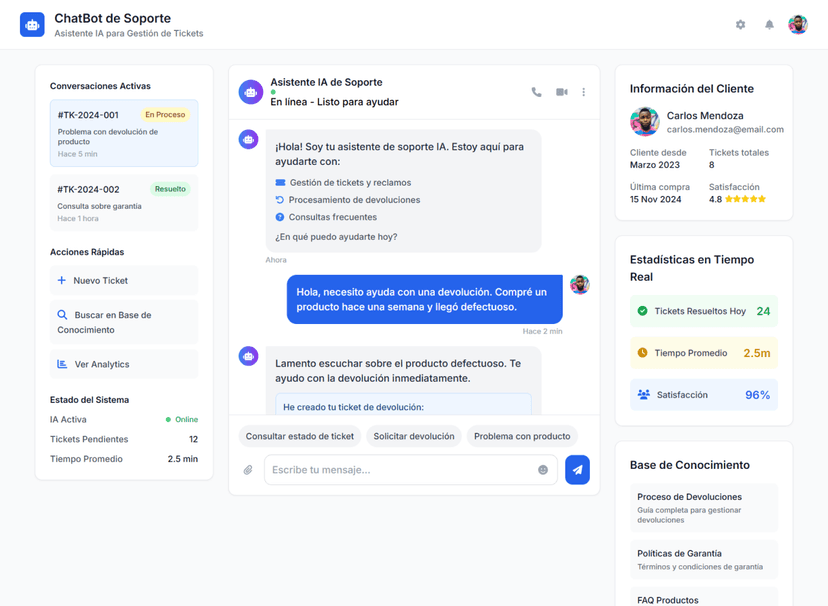 Taligent Ui Taligent y el Retail | Taligent